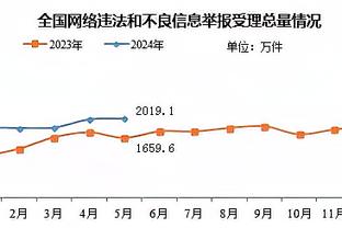 半岛娱乐彩票截图3